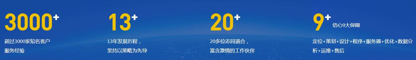 深圳網(wǎng)站建設
